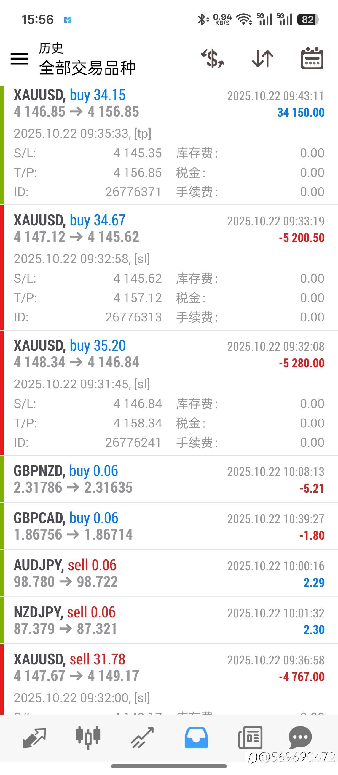 wetrade模拟交易大赛是假的