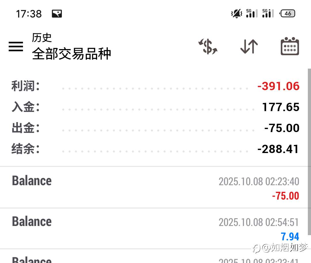 10/8 暂停交易！