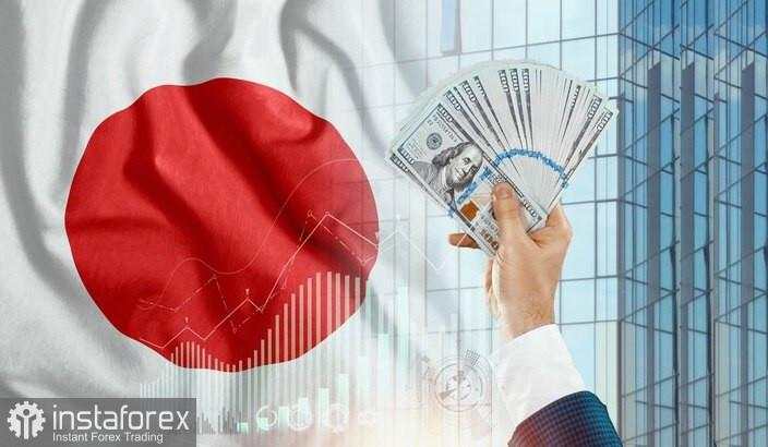 USD/JPY – Analisis Harga dan Prediksi: Yen Jepang Mempertahankan Nada Bullish