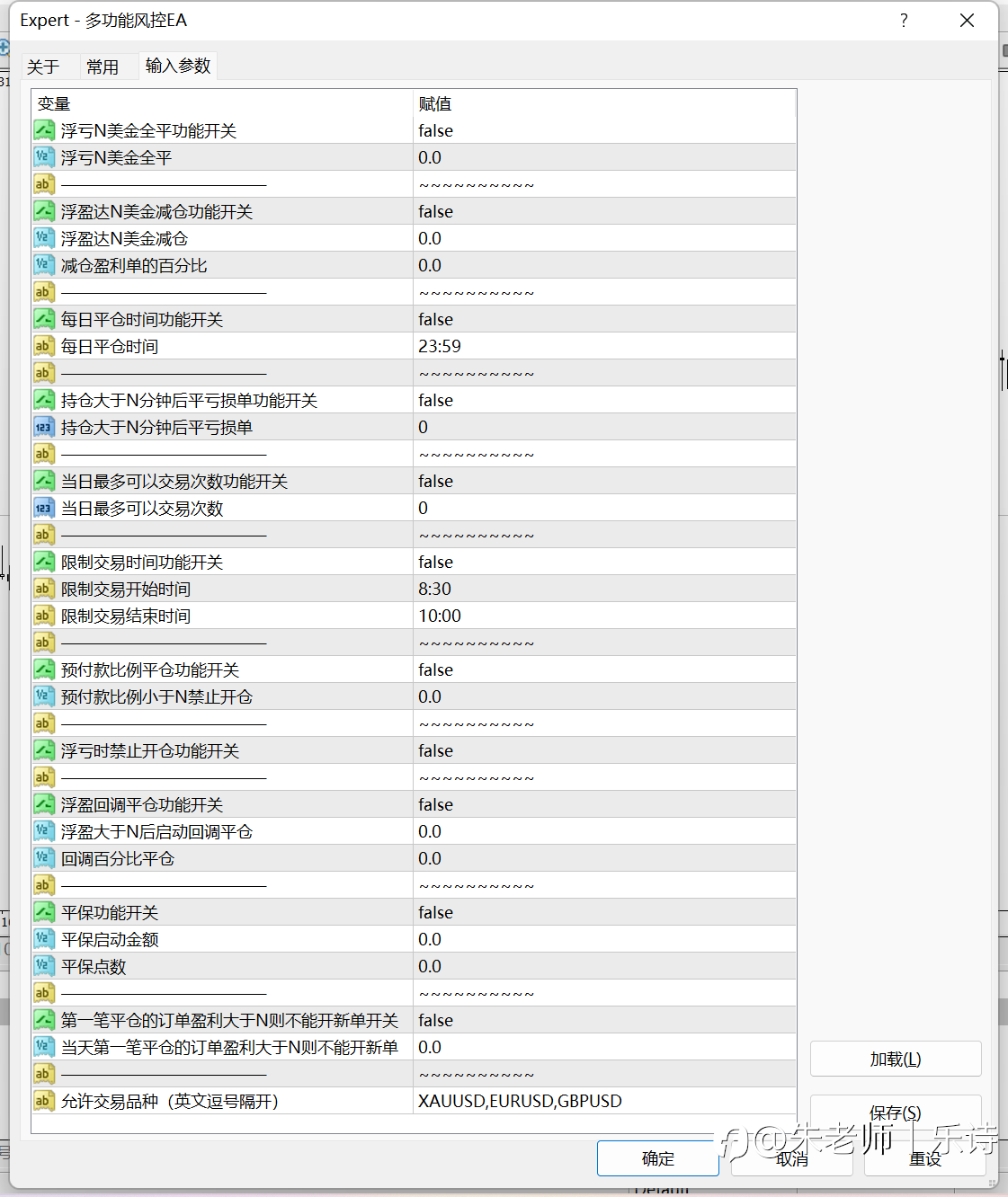 关于我的EA风控设置和分享