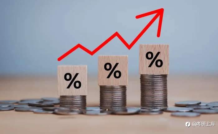 外汇基本面中的货币扩张是什么?