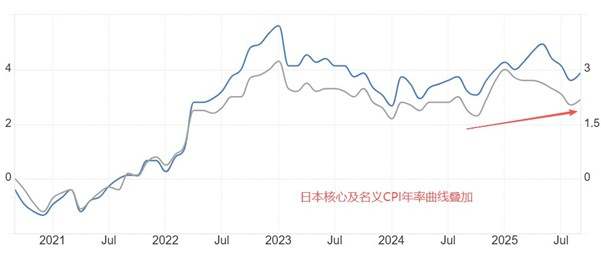 ATFX汇市前瞻：超级央行周，美联储与加拿大预期降息，欧/日央行或按兵不动