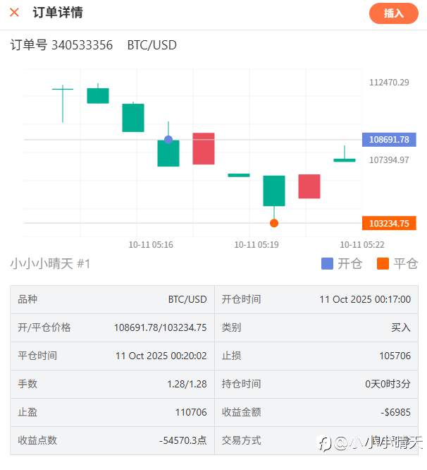 小白不懂:请问一下TMGM这种滑点正常吗?