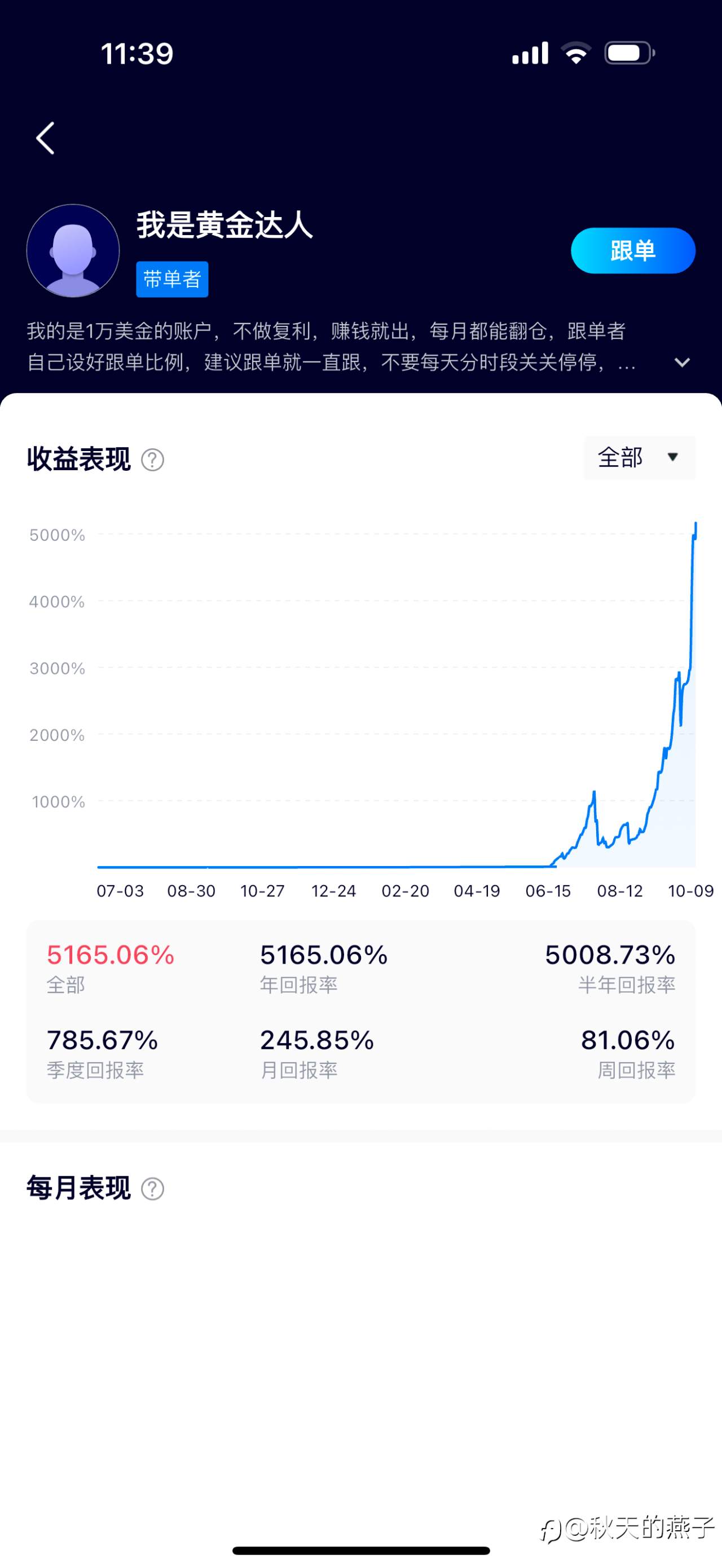 孤独的交易员
