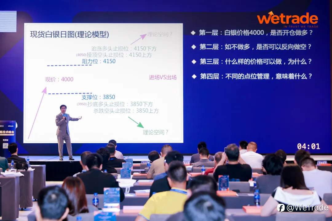 WeTrade 2025交易技术峰会珠海站圆满收官