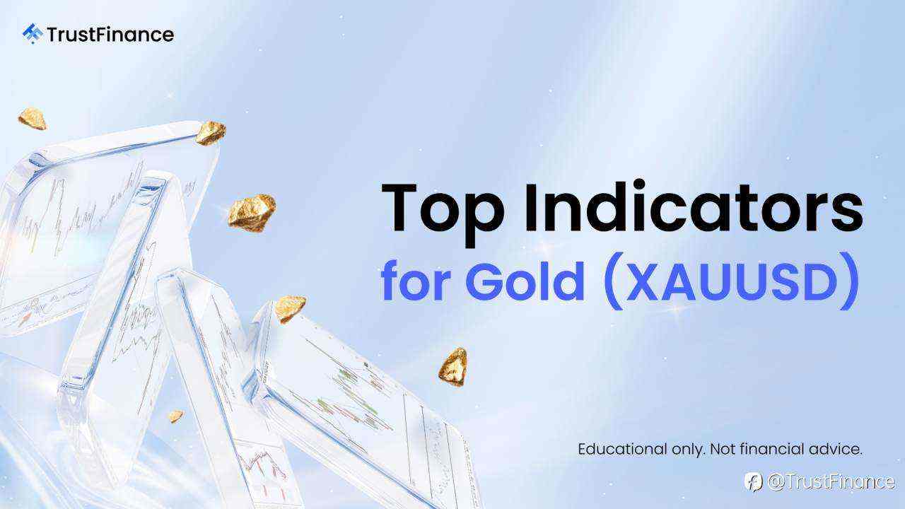 Top Indicators for Gold (XAUUSD)