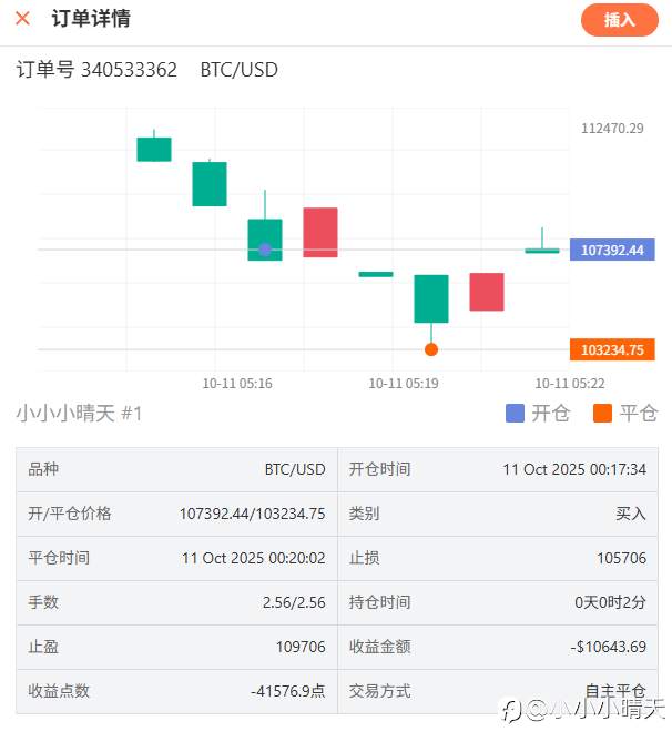 小白不懂:请问一下TMGM这种滑点正常吗?