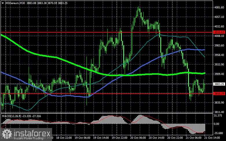 Pemimpin industri kripto akan bertemu dengan senator Demokrat