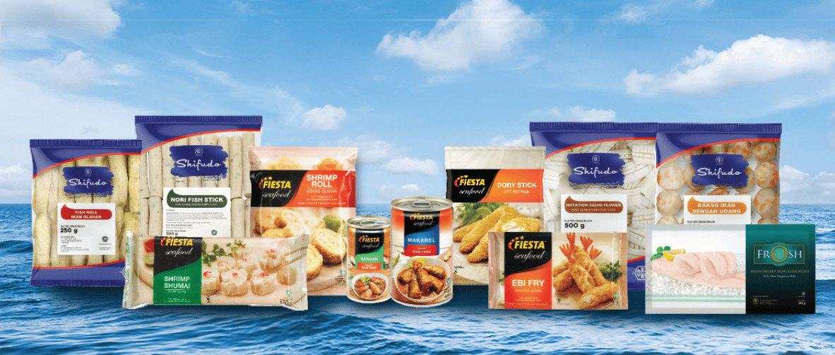 Siapa Pemilik Saham CPRO? Simak Profil Usaha dan Informasi Pengendalinya