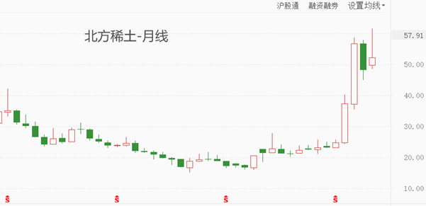 ATFX:美澳签署矿产协议,价值85亿美元