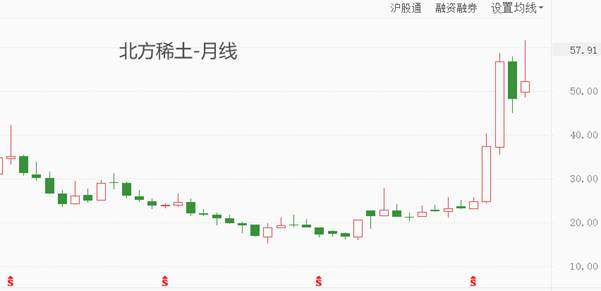 ATFX:美澳签署矿产协议,价值85亿美元