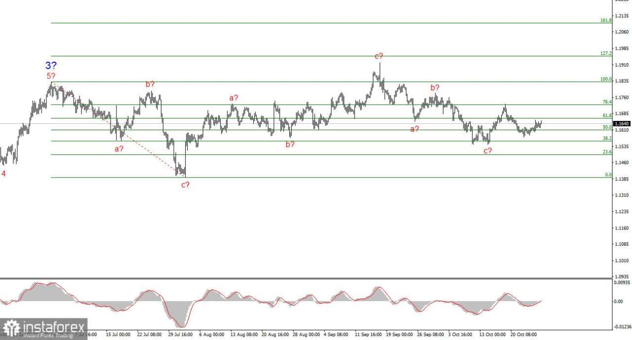 Apa yang Ada di Balik Kesepakatan Antara Beijing dan Washington?