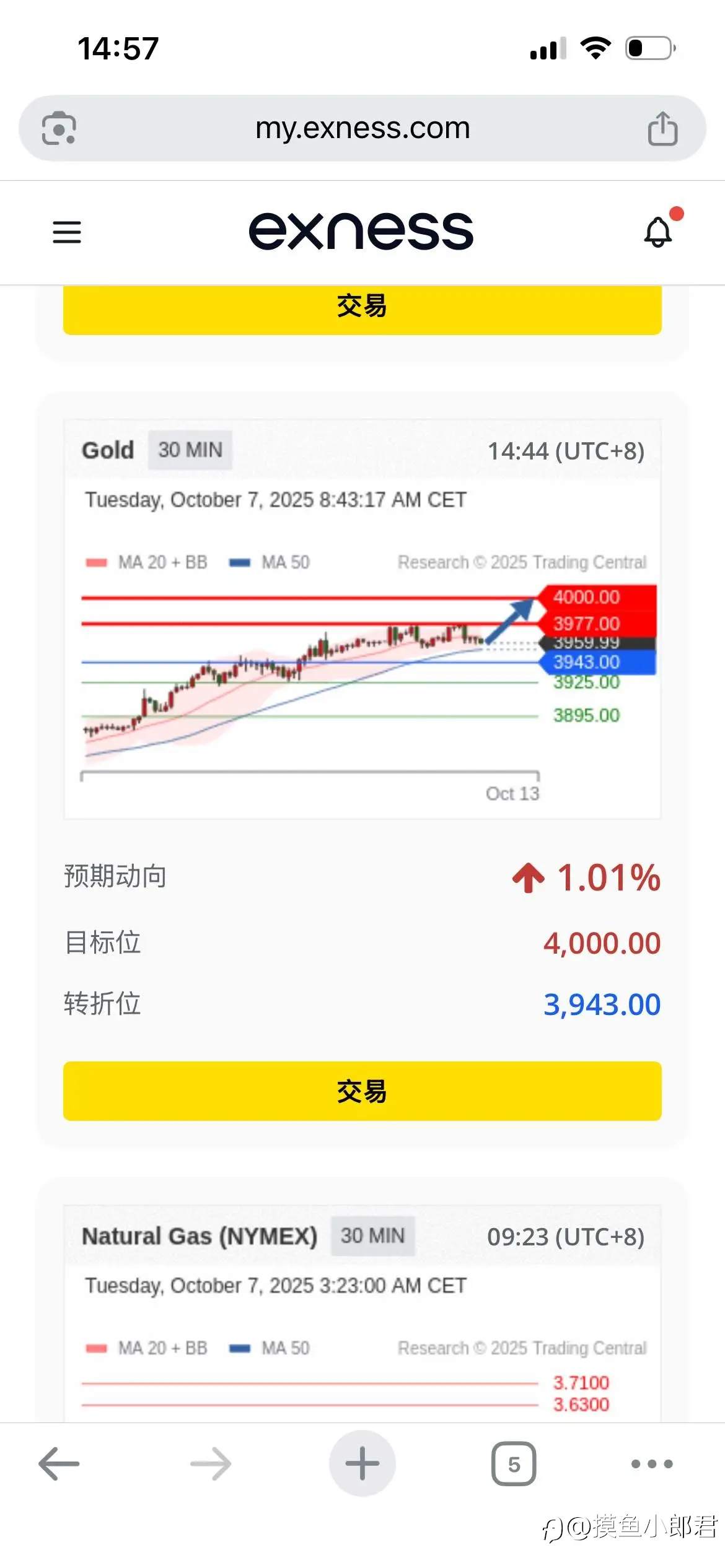 【鬼谷工坊·交易心法总结】