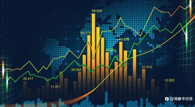 外汇投资的成功始于外汇模拟交易