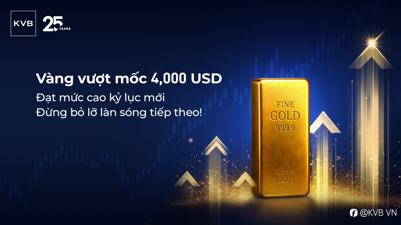 Vàng vượt mốc 4.000 USD/oz – Xác lập kỷ lục mới!