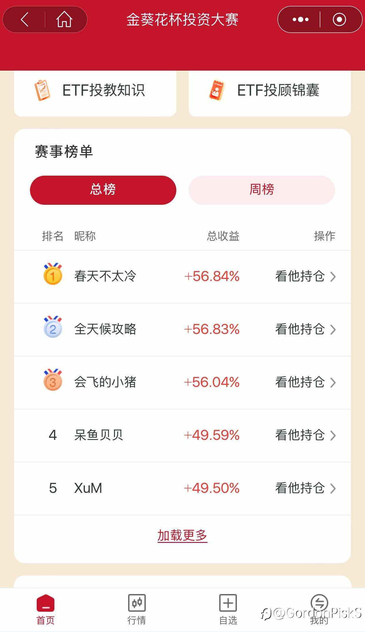 国内基金,第一感觉老鼠仓