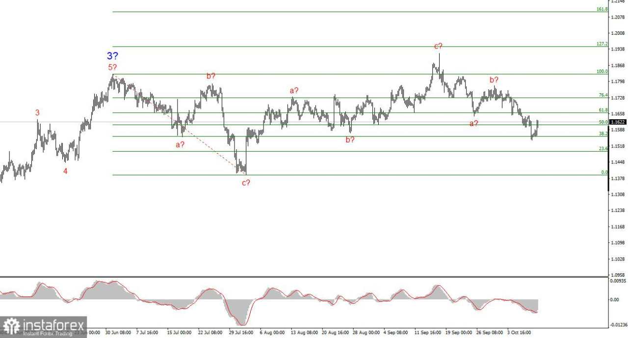 Konflik Baru Antara Trump dan Tiongkok — Bagian 3