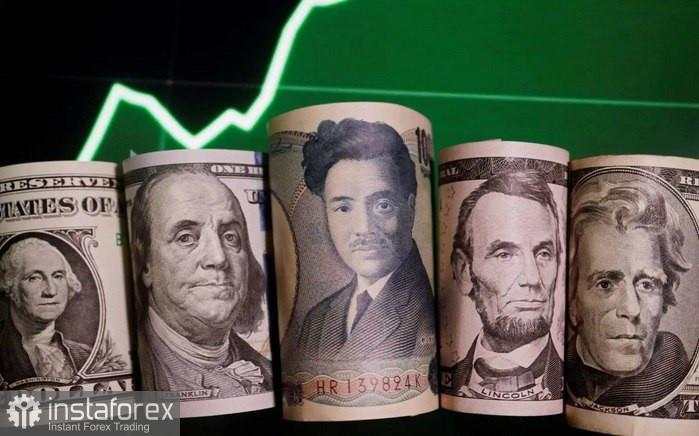 Analisis dan Prakiraan Harga USD/JPY: Ekspektasi Dovish dari The Fed Melemahkan Dolar AS