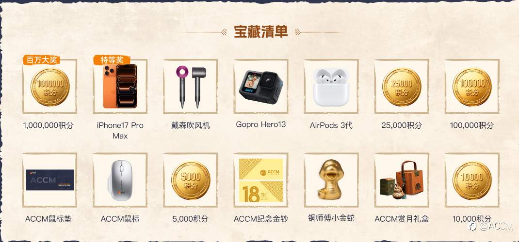 交易起航,百万积分等你拿!