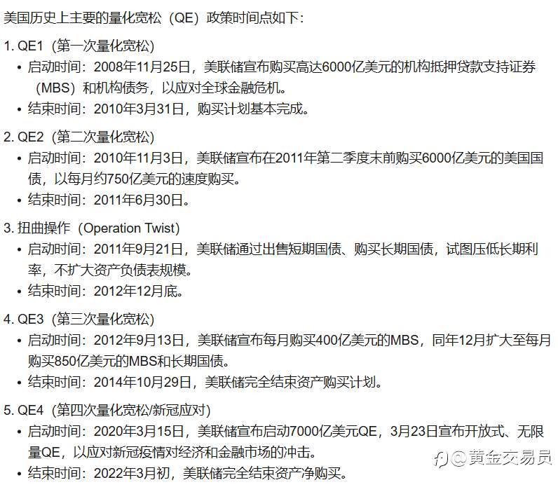 都在等着抄底黄金了?
