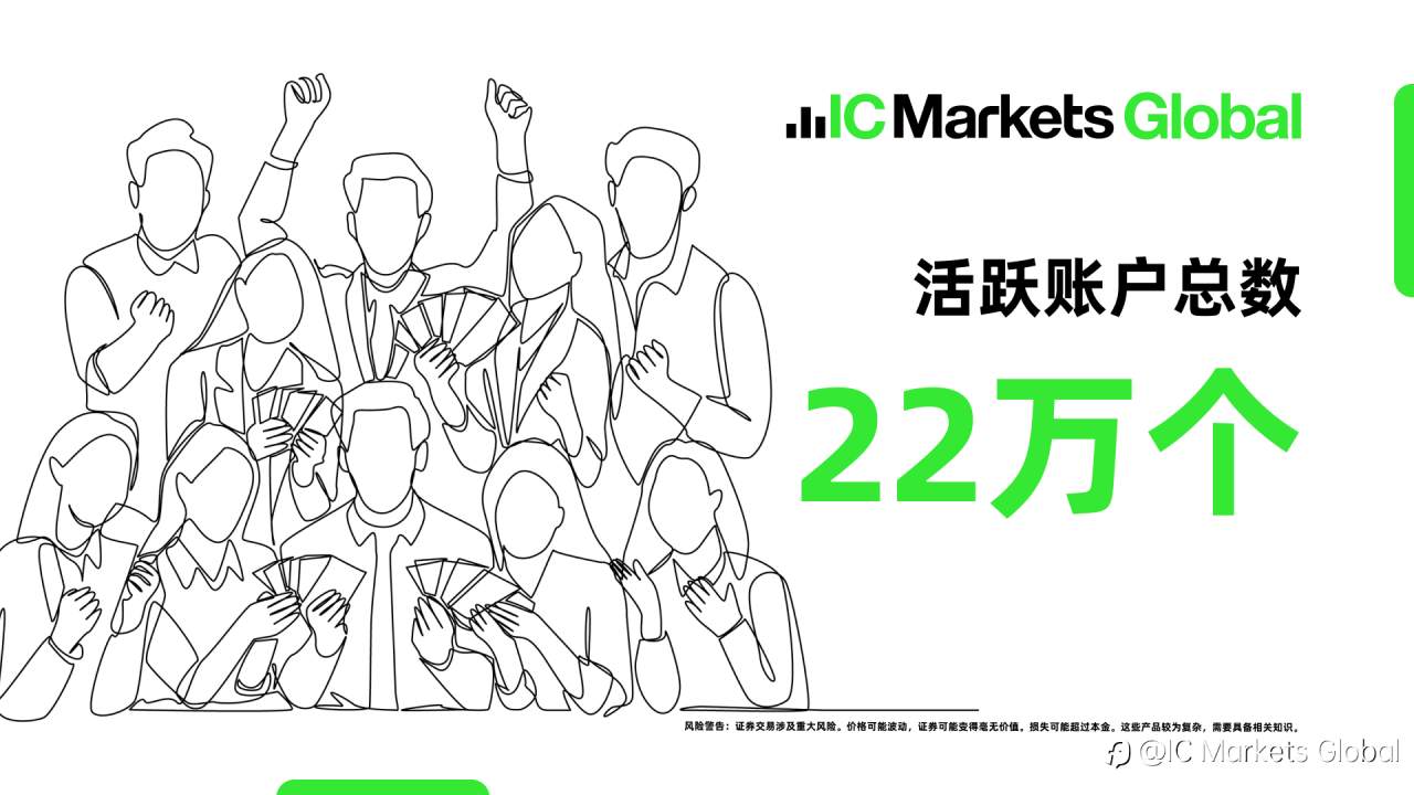 稳居行业巅峰!IC Markets 2025 Q3 外汇交易量领先全球