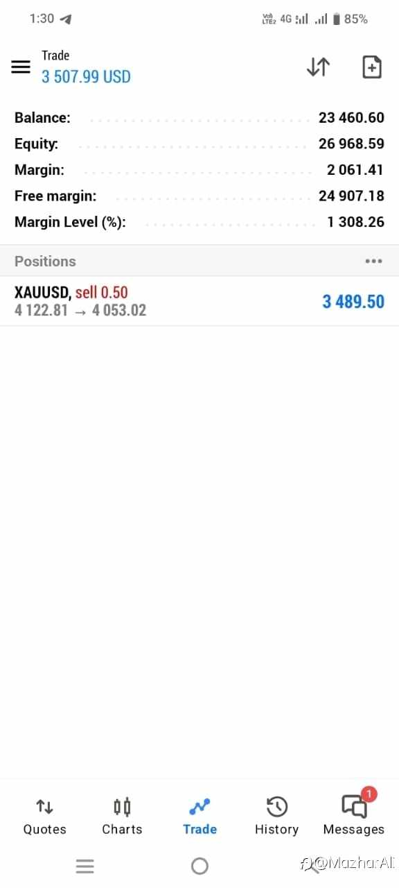 Don't Trade Forex. Own a Forex Strategy