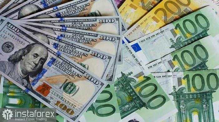 EUR/USD. Analisis and Prediksi