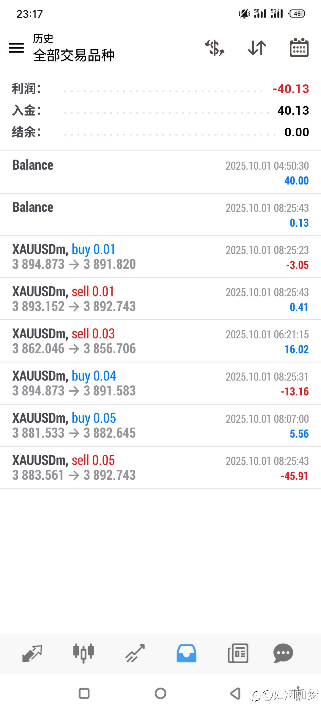 10/1 说到底，还是激进了