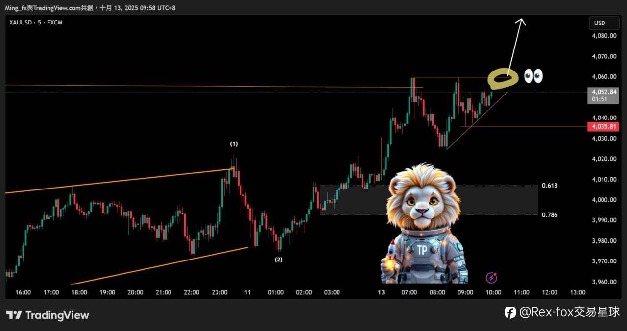 黄金早上的分析，下午上车！