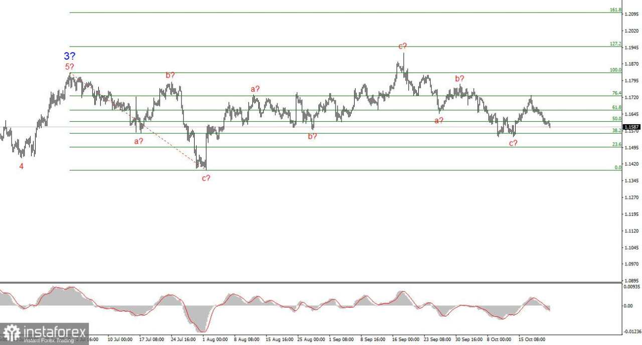 Apa Risiko Global dari Permainan Tanah Langka Tiongkok?