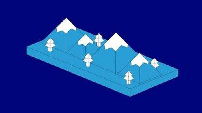 Begini Cara Membaca Grafik TOTAL2 sebagai Barometer Sentimen Altseason