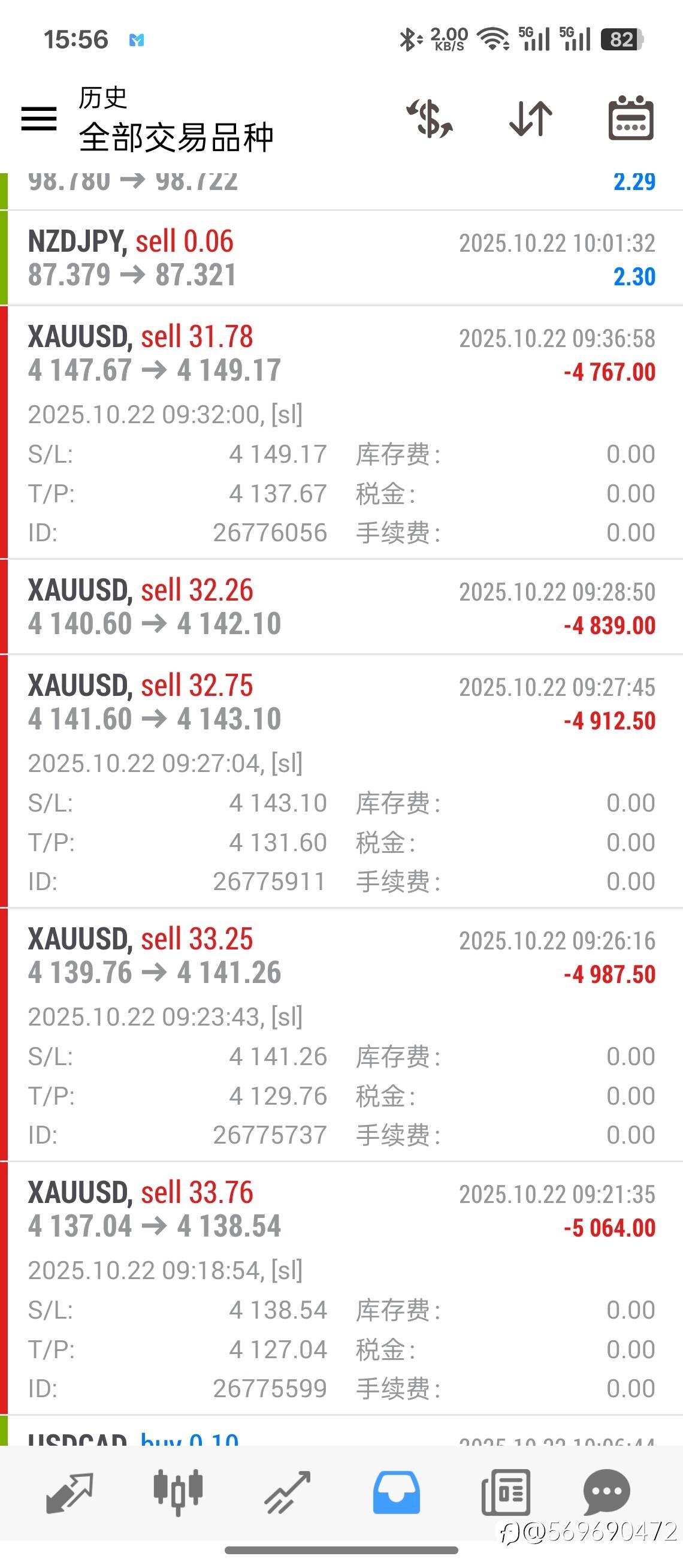 wetrade模拟交易大赛是假的