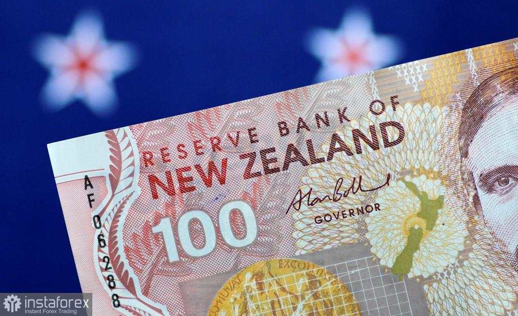 NZD/USD. Rapat Oktober RBNZ: Pratinjau