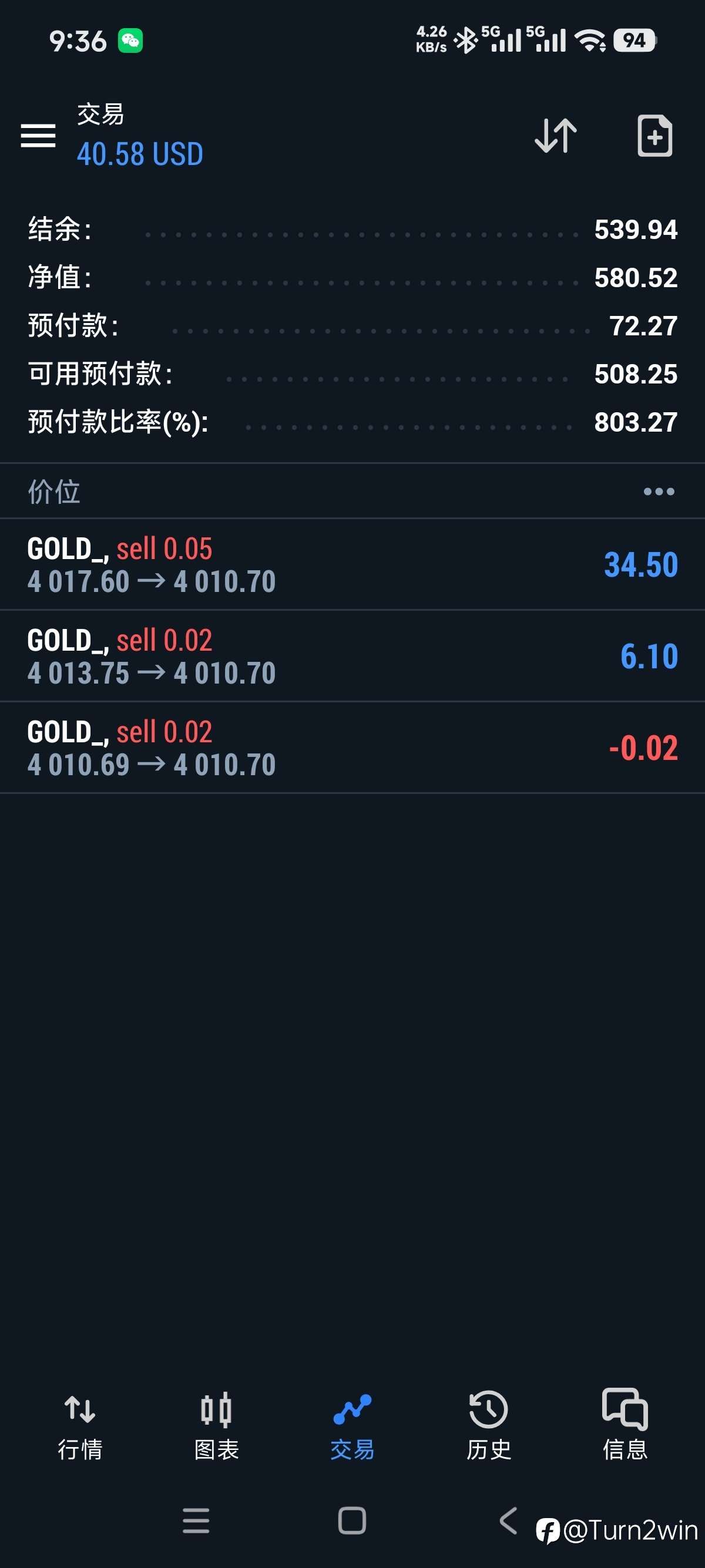 在这里记录下每天的操作和感悟