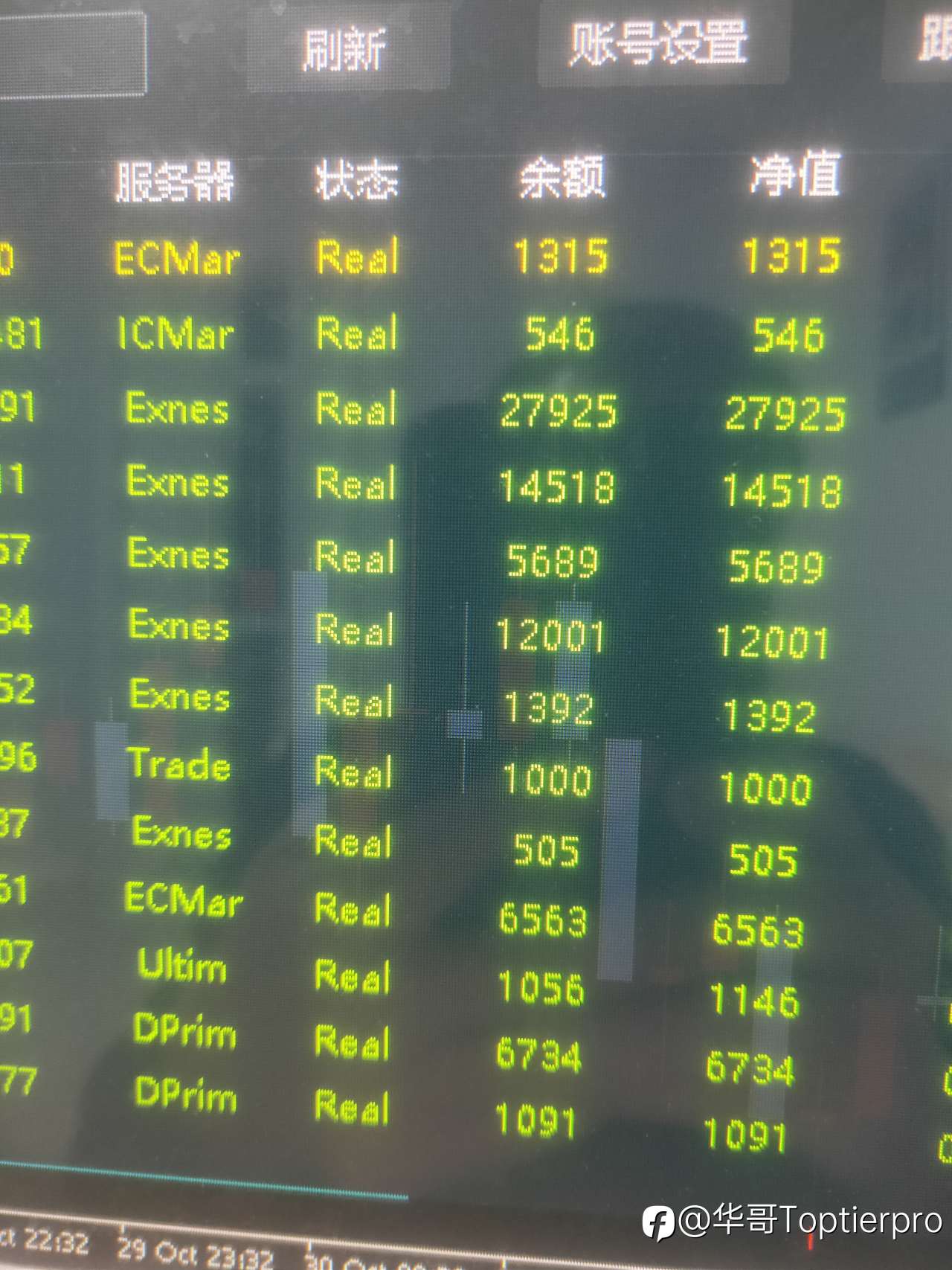 社友们推荐几个靠谱的平台来