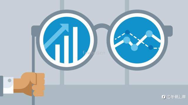外汇分析的三种类型
