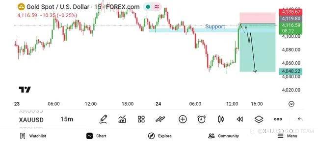 feed-image-0