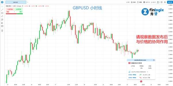 【ACY证券】日本首位女首相出炉,可口可乐财报捎喜,道琼斯涨破新高,黄金高位暴跌5.3%!