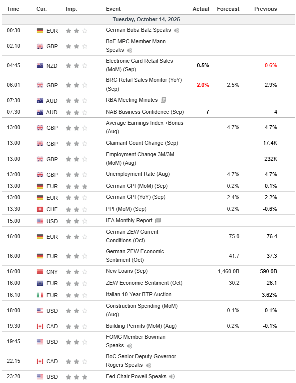 BoC Dovish, Harga Minyak Jatuh — CAD/JPY Tertekan! Tapi Nikkei Siap Bangkit dari Pelemahan Yen!