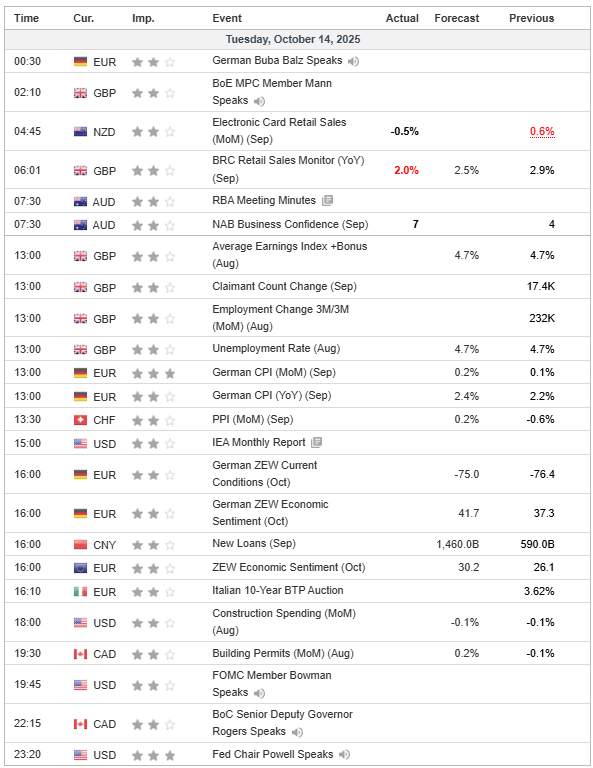 BoC Dovish, Harga Minyak Jatuh — CAD/JPY Tertekan! Tapi Nikkei Siap Bangkit dari Pelemahan Yen!