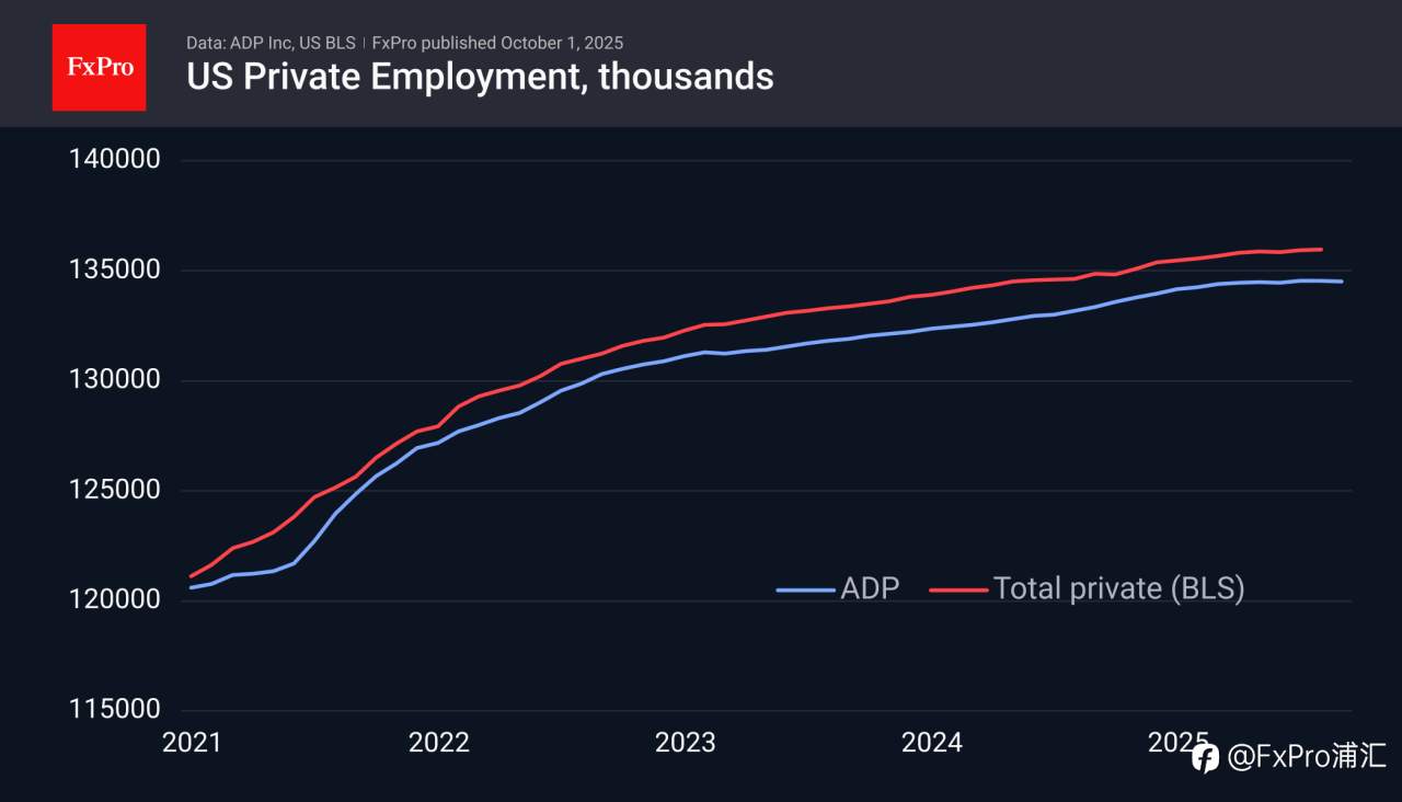 FxPro重要通知:中国中秋假日期间交易时间更新