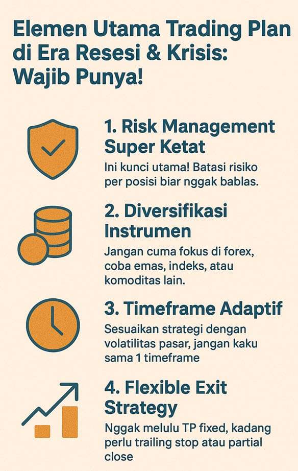 RAHASIA TRADING PLAN FOREX BUAT ANTISIPASI KRISIS ATAU RESESI