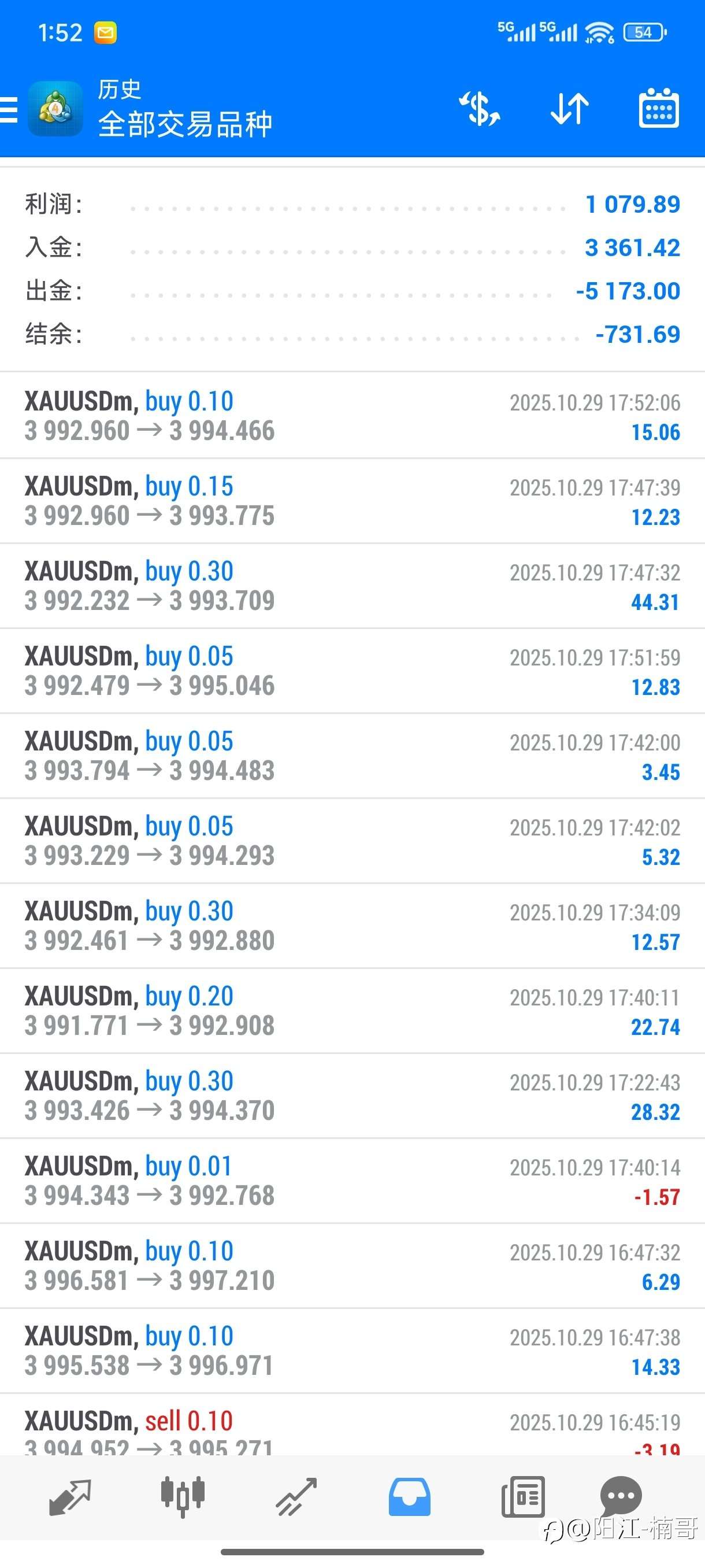 第9集|要么让我爆仓,要么让我做一千刀的男人!