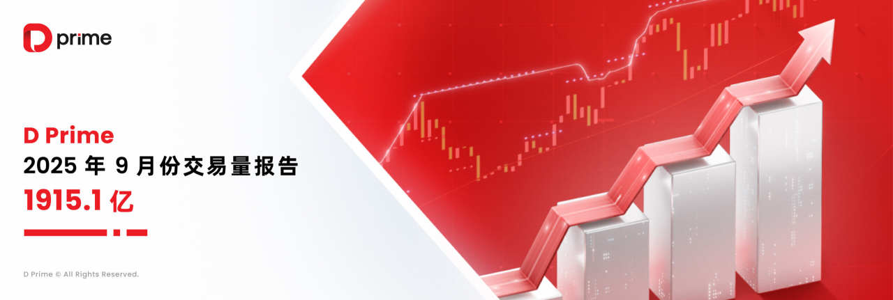 交易量报告 | D Prime 2025 年 9 月份交易量报告