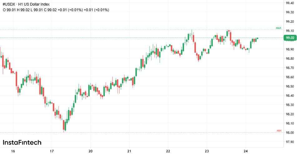 Pertemuan Trump dan Xi Jinping: apa yang diharapkan dan bagaimana mempersiapkannya