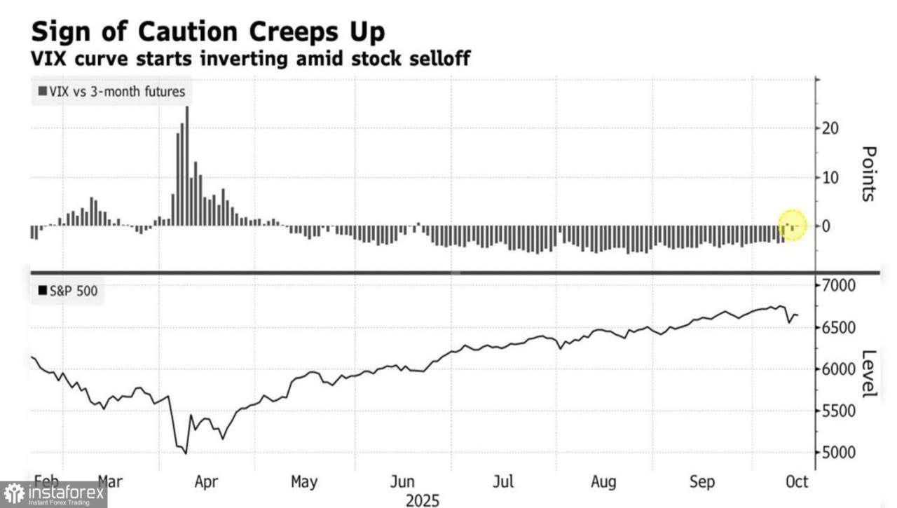 Pasar Terjebak di Zona Mati