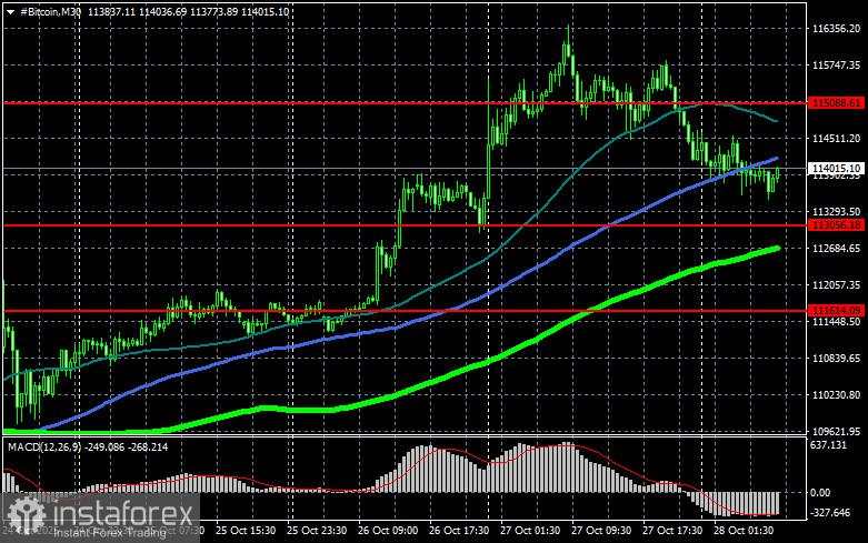 Pasar kripto masih menghadapi gejolak