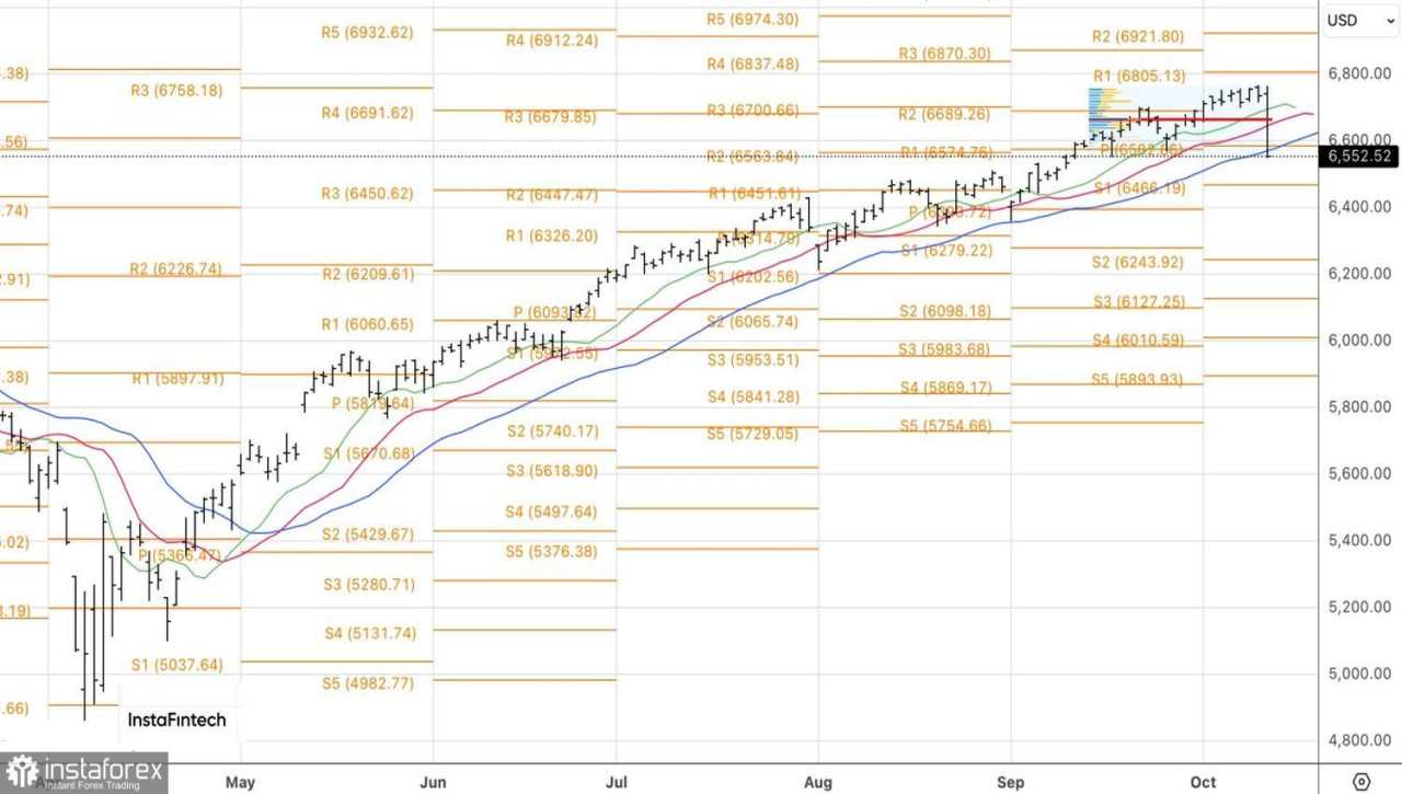 Pasar Mendapat Hukuman