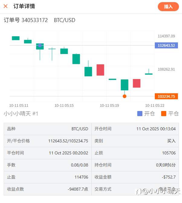 小白不懂:请问一下TMGM这种滑点正常吗?