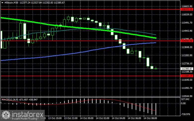 Jaringan Ethereum memperluas penggunanya meskipun mengalami volatilitas yang ekstrem